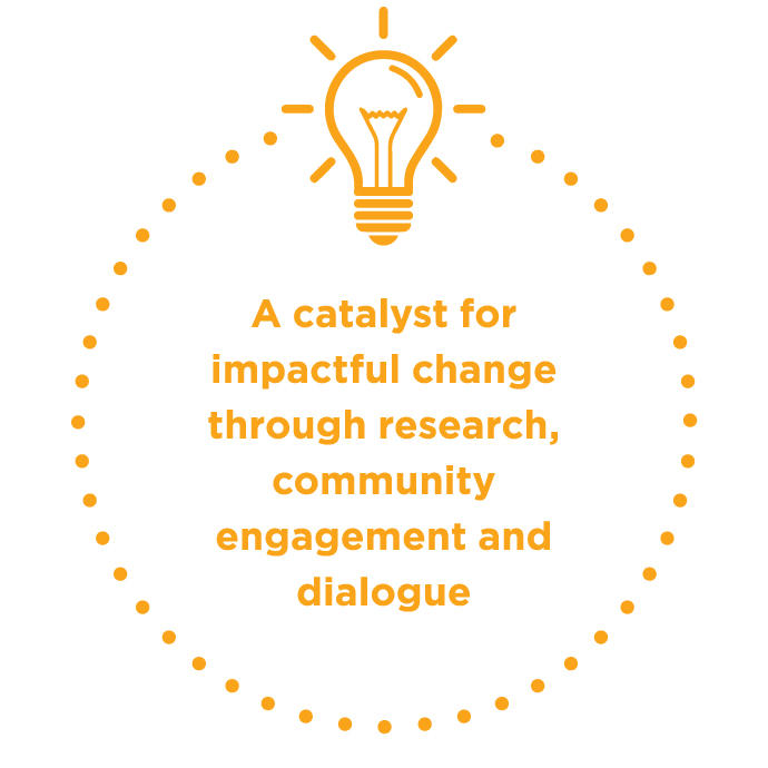 We encourage collaborative and impactful research on healthy cities topics